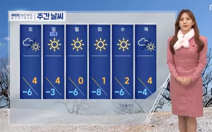 전국주간날씨 오늘의날씨