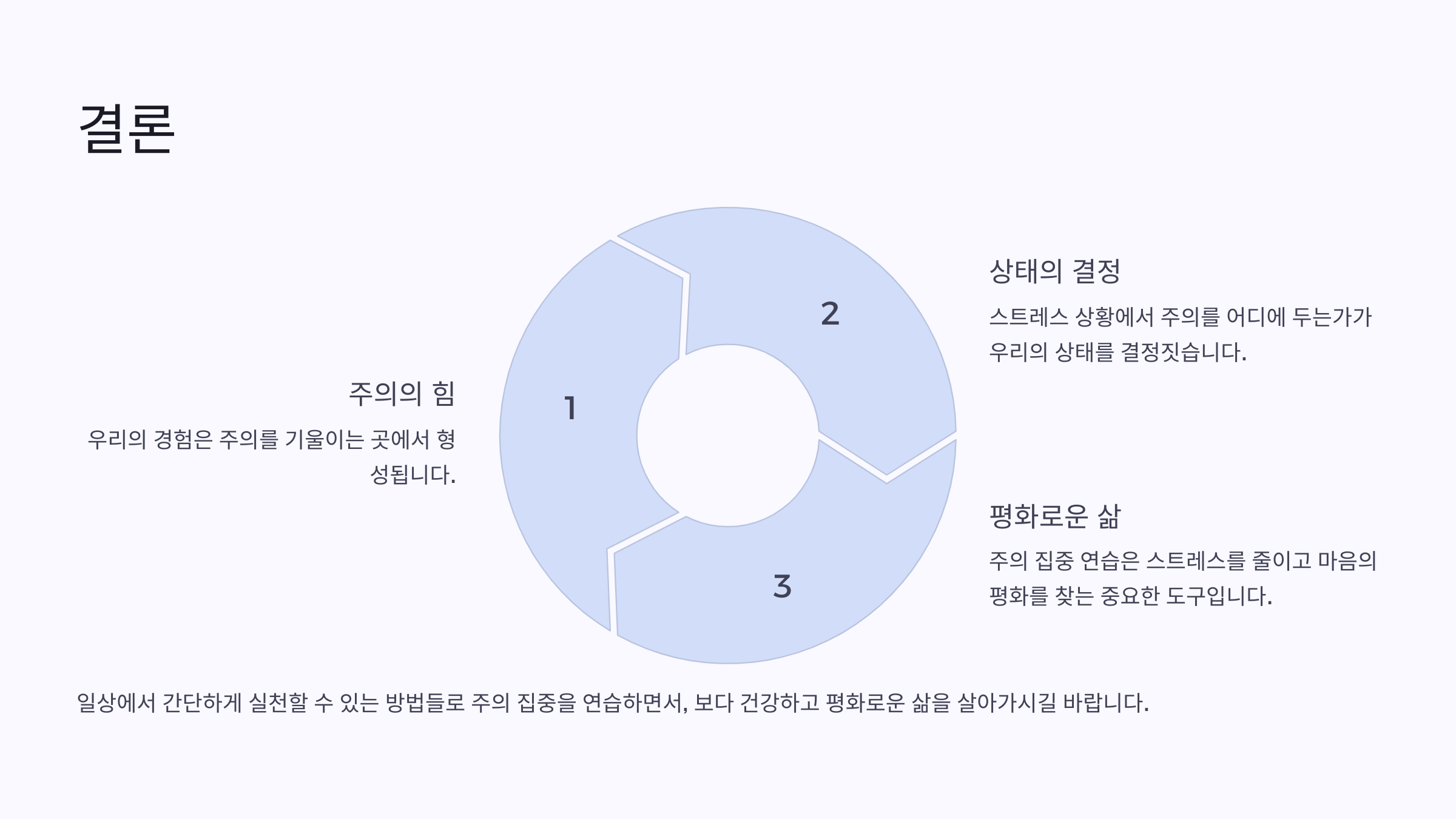 마무리
