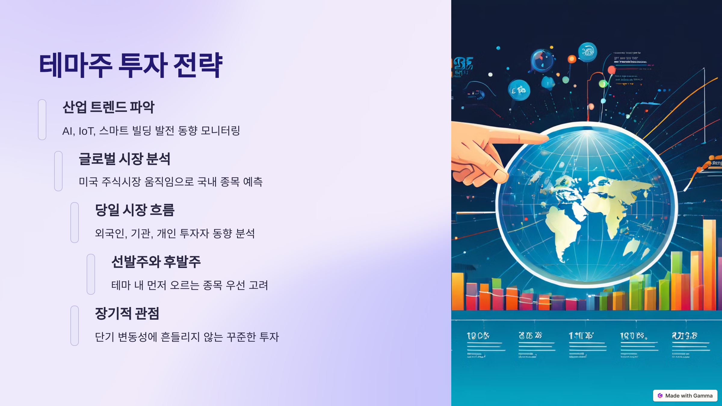 AI와 미래 기술의 융합 스마트 빌딩