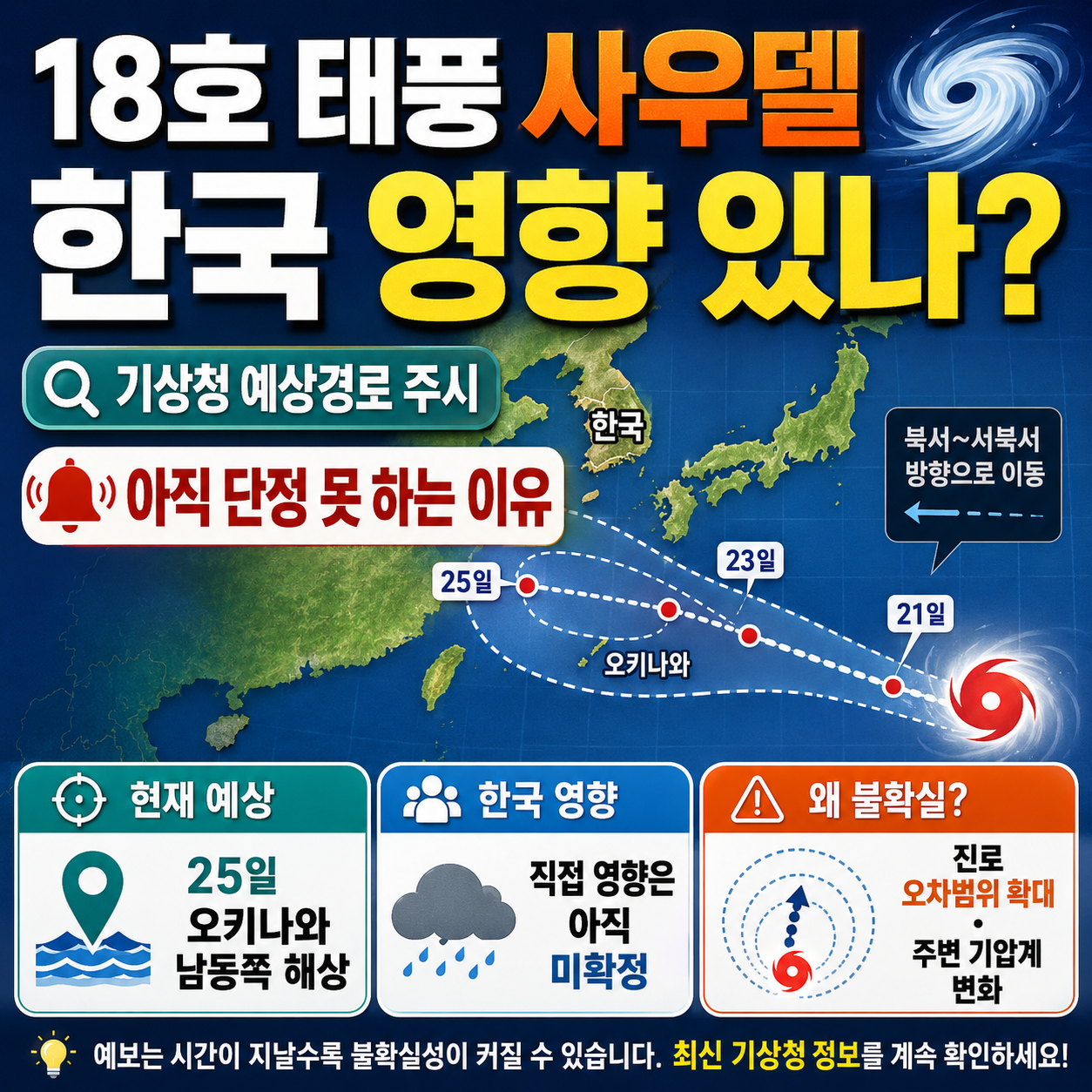 18호 태풍 사우델 한국 영향 있나? 기상청 예상경로와 아직 단정 못 하는 이유