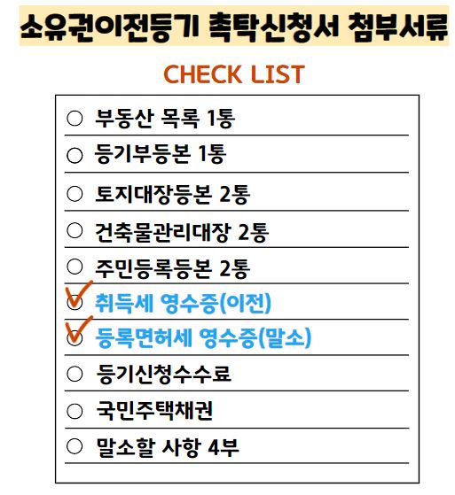 소유권이전등기 서류 준비- 취득세, 등록면허세 신고 납부 방법