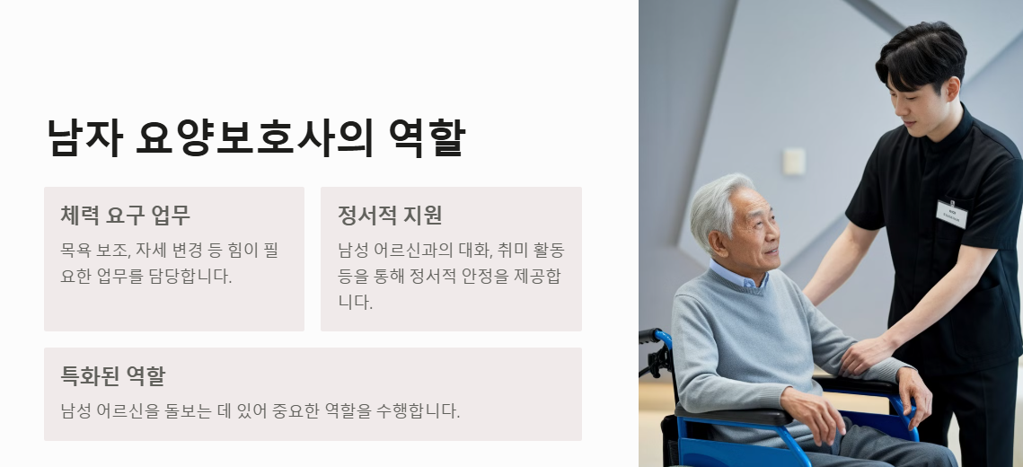 남자 요양보호사 하는 일과 역할