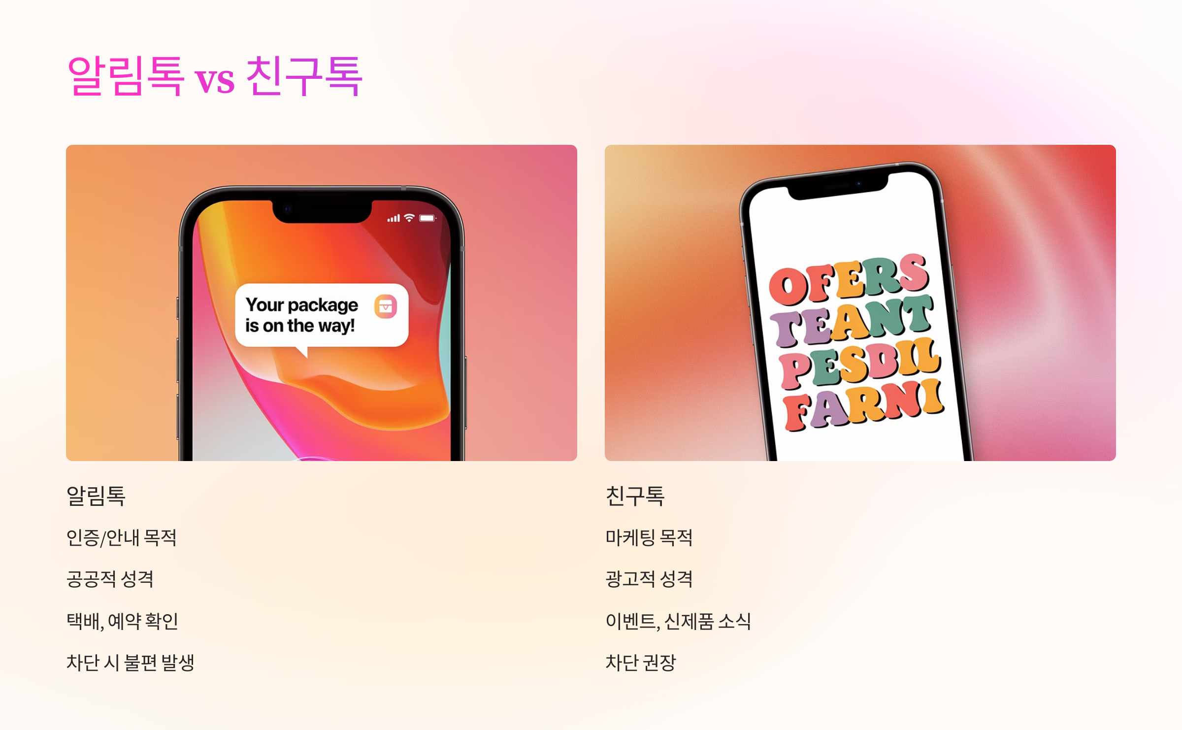 📨 알림톡 vs 친구톡 차이점