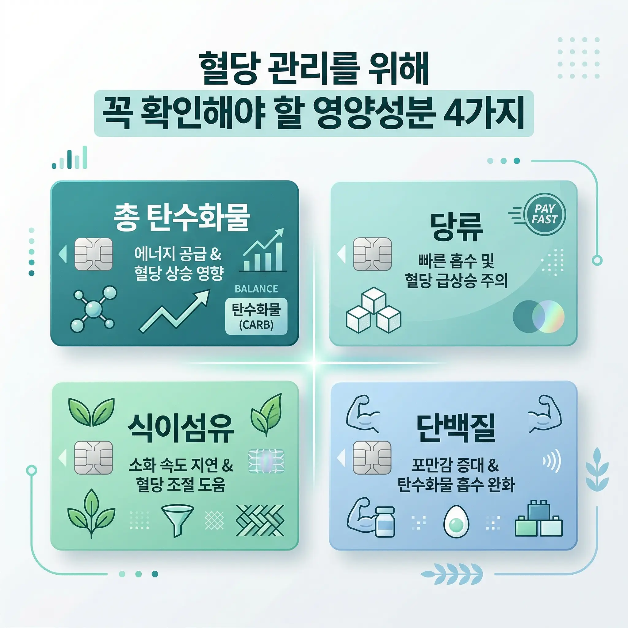 가공식품 라벨을 비교하며 선택 기준을 살피는 이미지