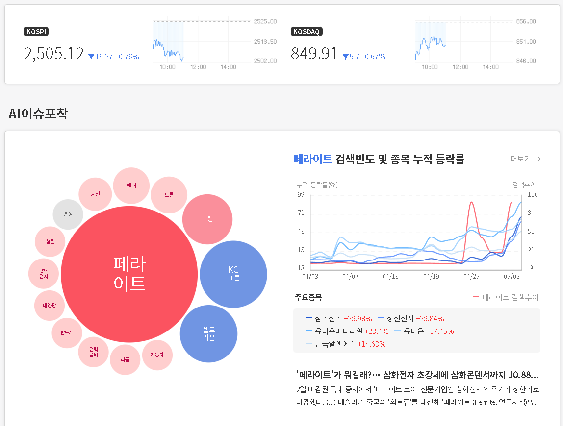 씽크플-사이트