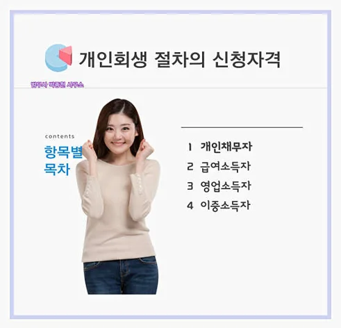 법무사박종천사무소
