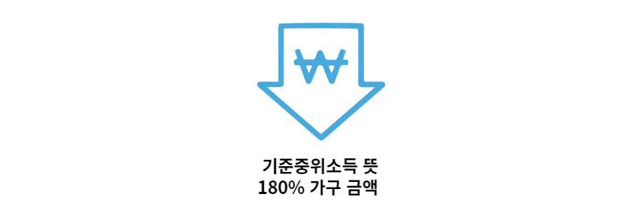 기준중위소득