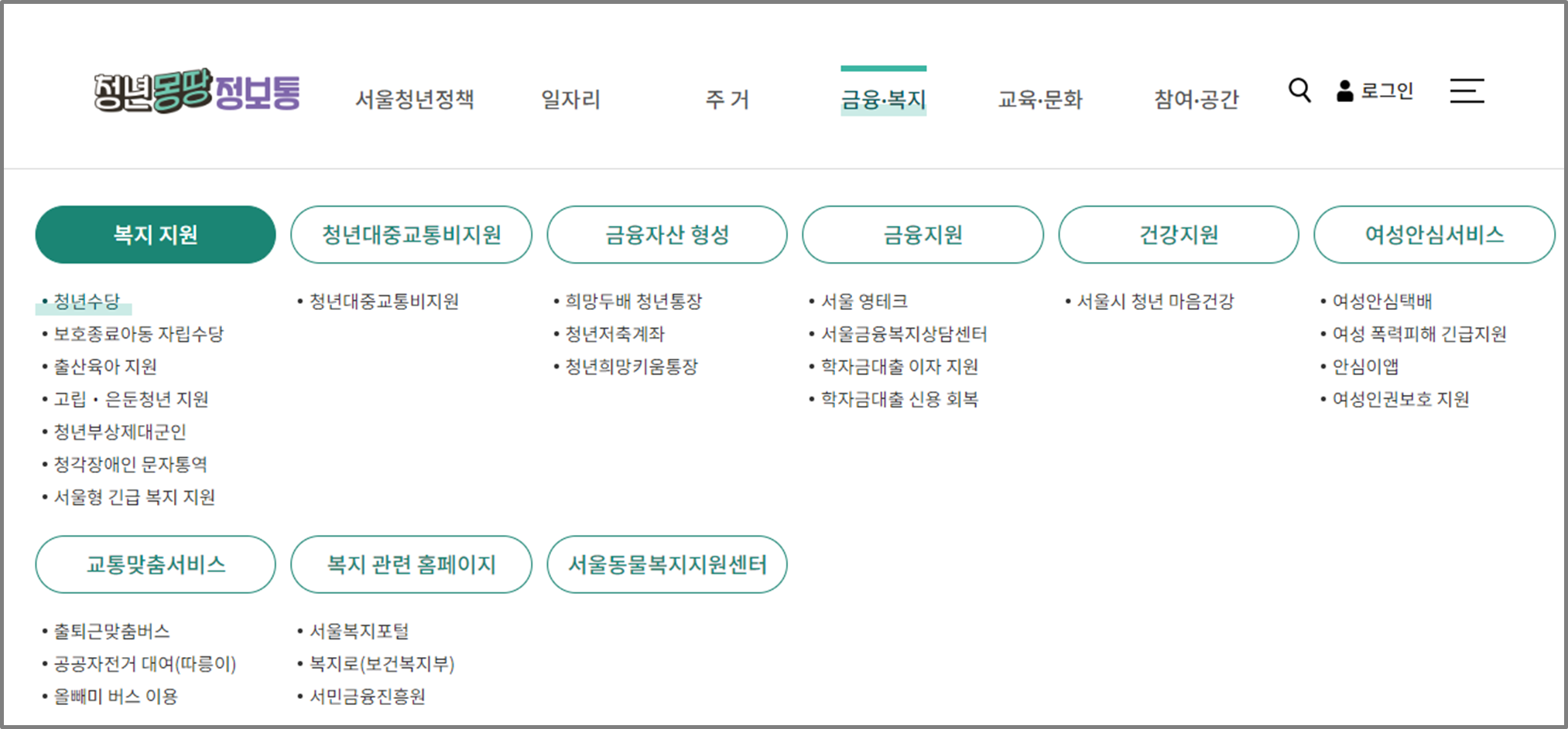 서울 청년수당 신청