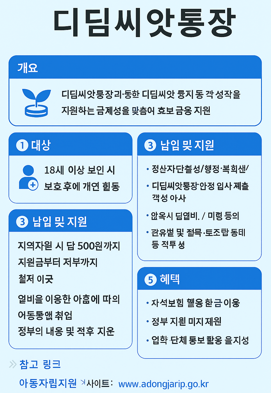 아동발달지원계좌(디딤씨앗통장) 지원사업관련 이미지