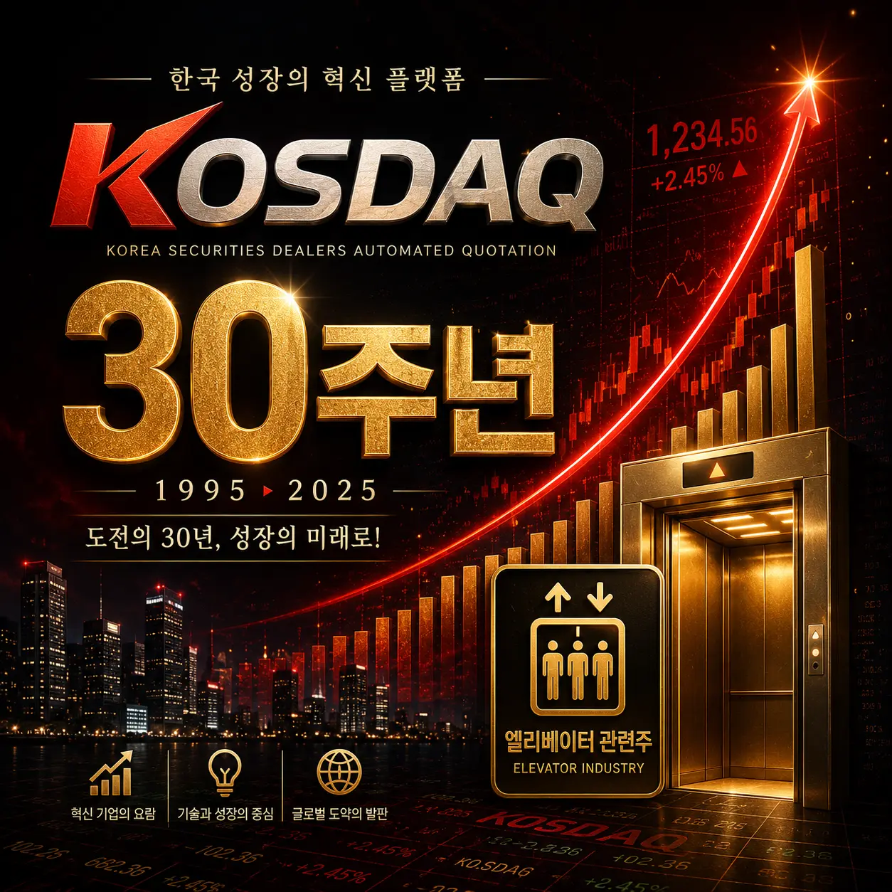 여의도 증권가 야경과 상승 그래프, 30주년 골드 리본, 시네마틱 컬러그레이딩