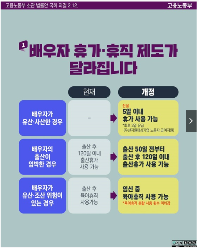 육아휴직 기간 급여 제도 신청 공무원 아빠들 3년 육아 휴직 하는법