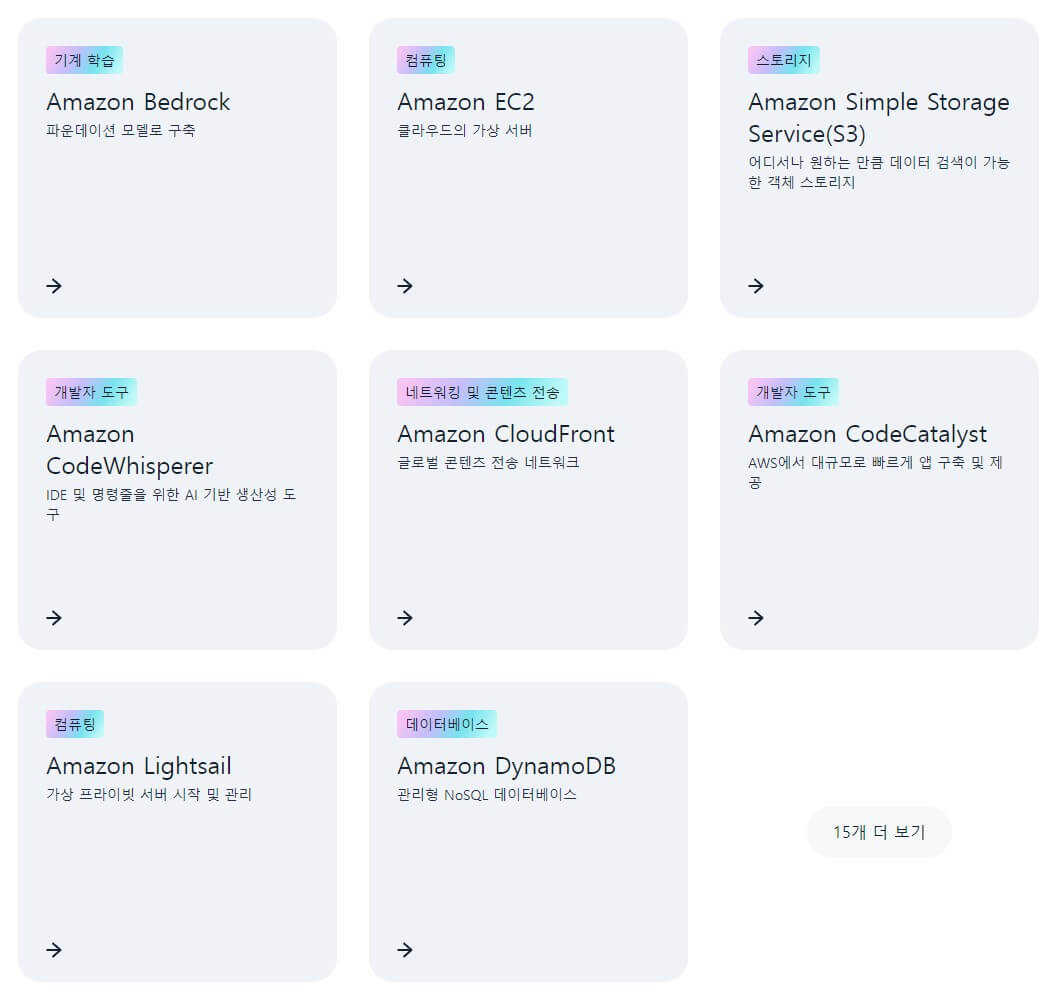 AWS제품