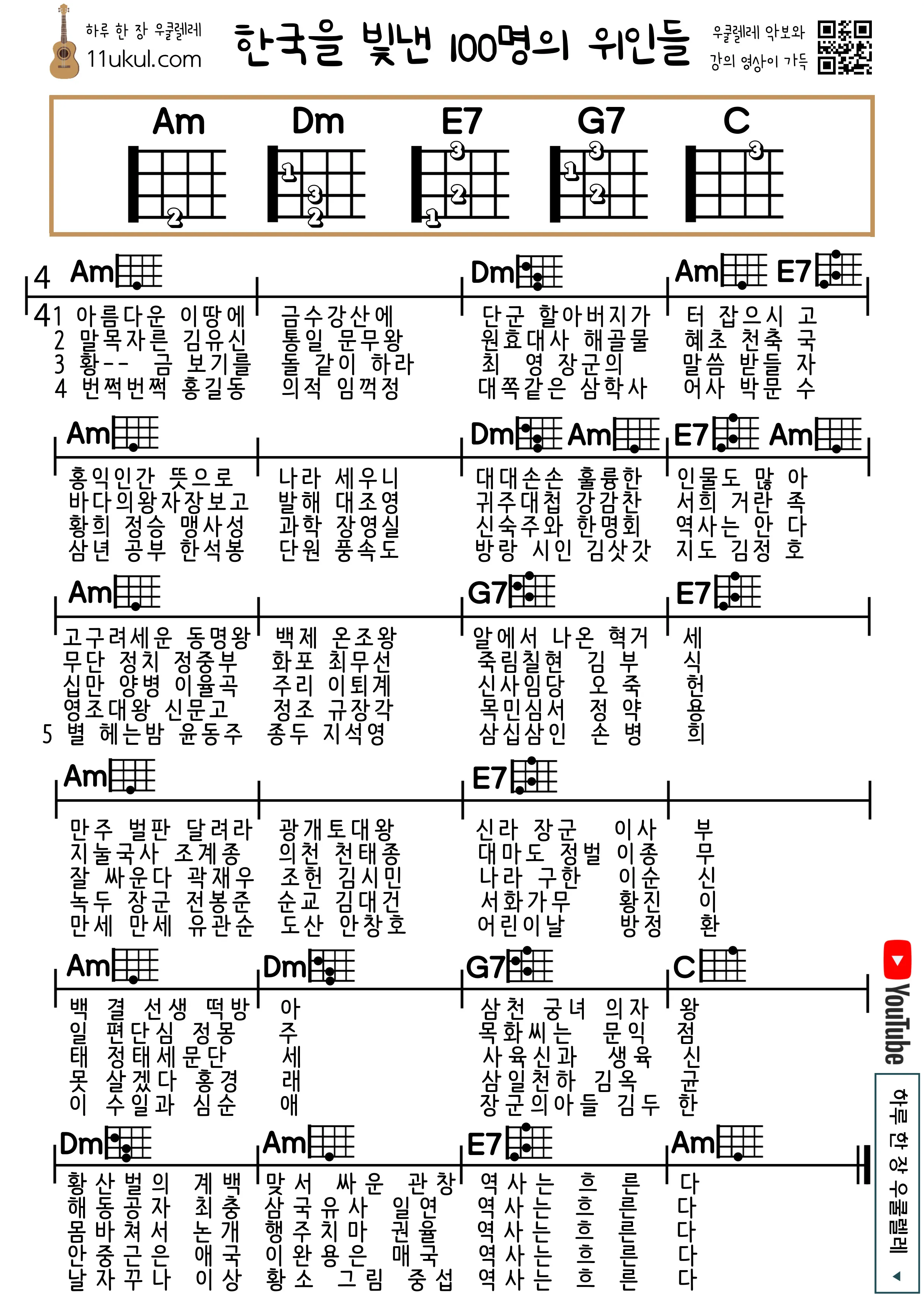 우리나라를 빛낸 100명의 위인들 위인 대한민국 역사_6