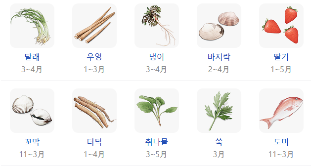 3월 제철음식