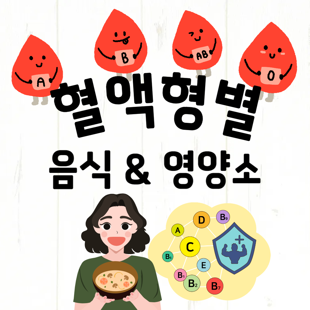 혈액형별 필요한 음식과 영양소