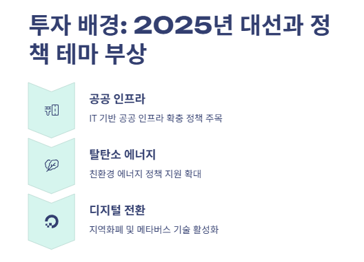 이재명 정책 관련주 수혜주 분석