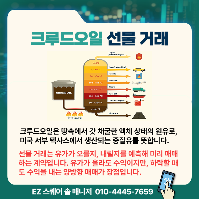크루드오일 선물거래1
