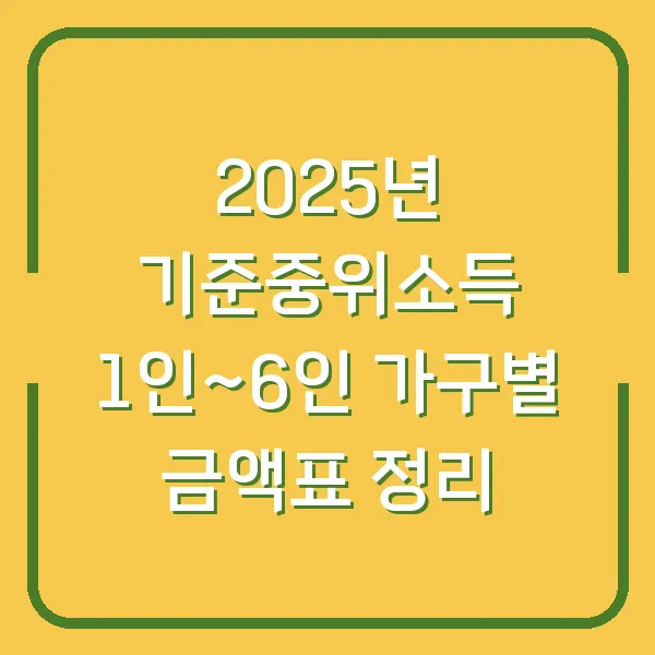 2025년 기준중위소득 1인~6인 가구별 금액표 정리