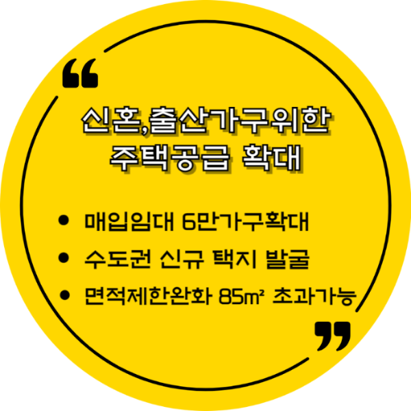 신혼출산가구 주택공급확대