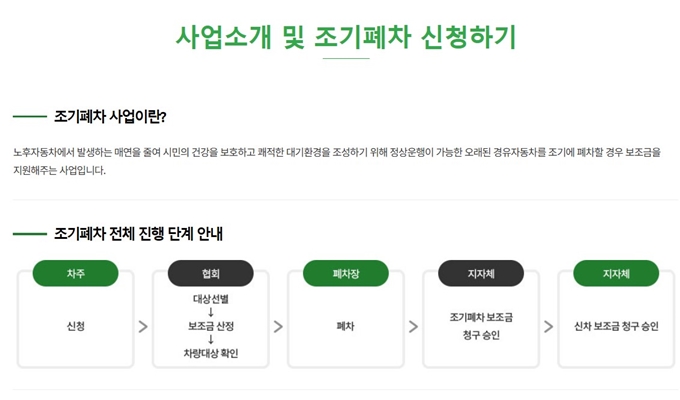 청주 노후경유차 폐차 지원금 신청방법