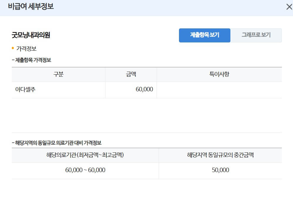 백일해 예방접종 가격 비교 화면3