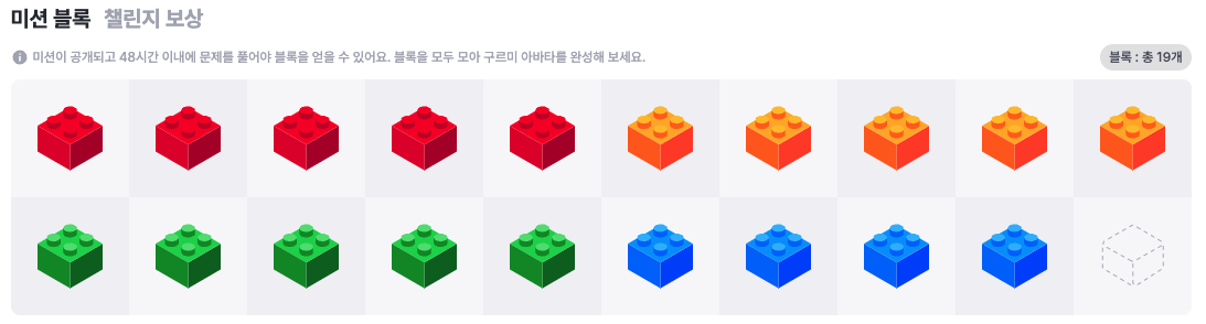 구름톤 챌린지 19일차 미션 블록 현황모습이다.