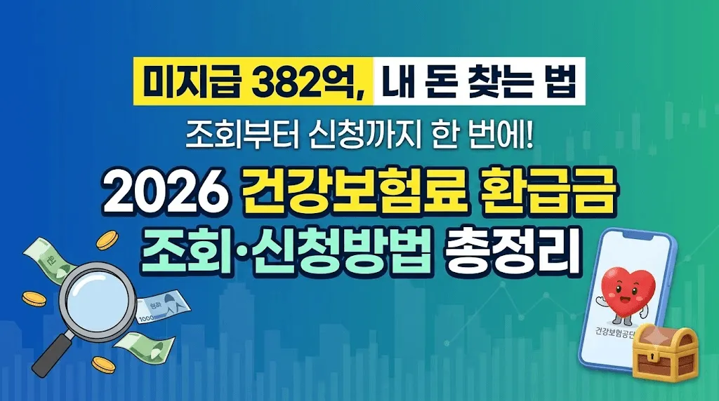 건강보험료 환급금 조회