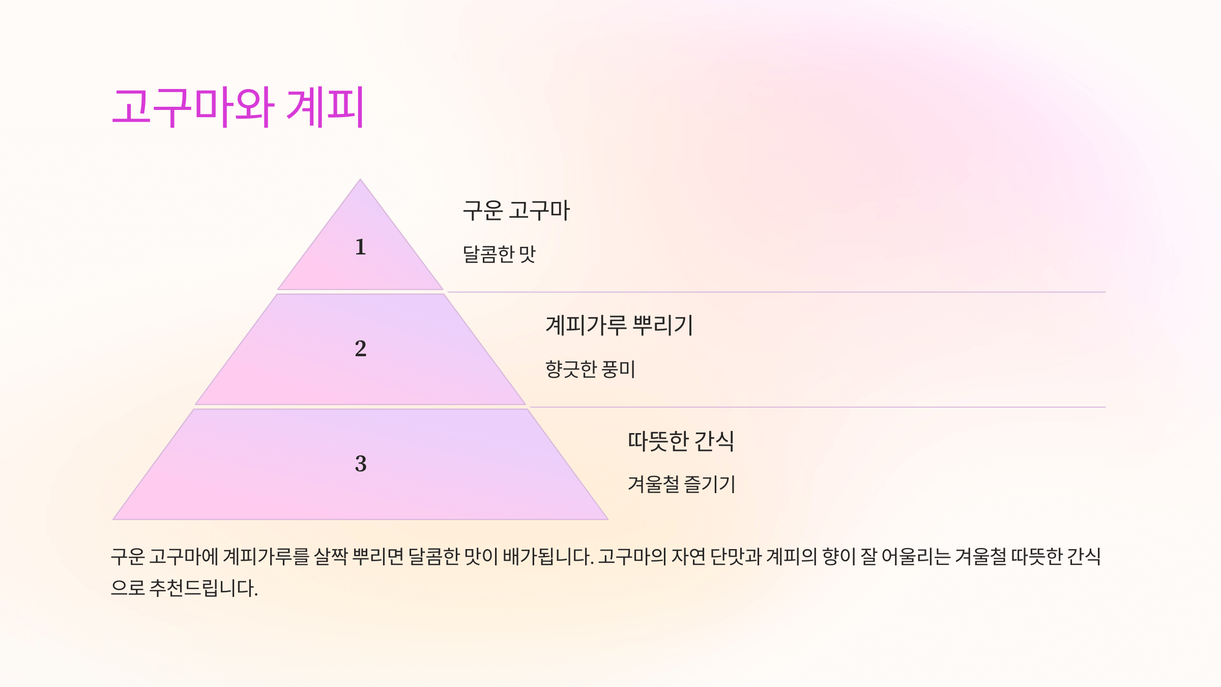 계피가루와 관련된 사진입니다.