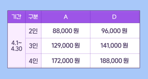 에버랜드 자유이용권 할인 방법 4월 종일권