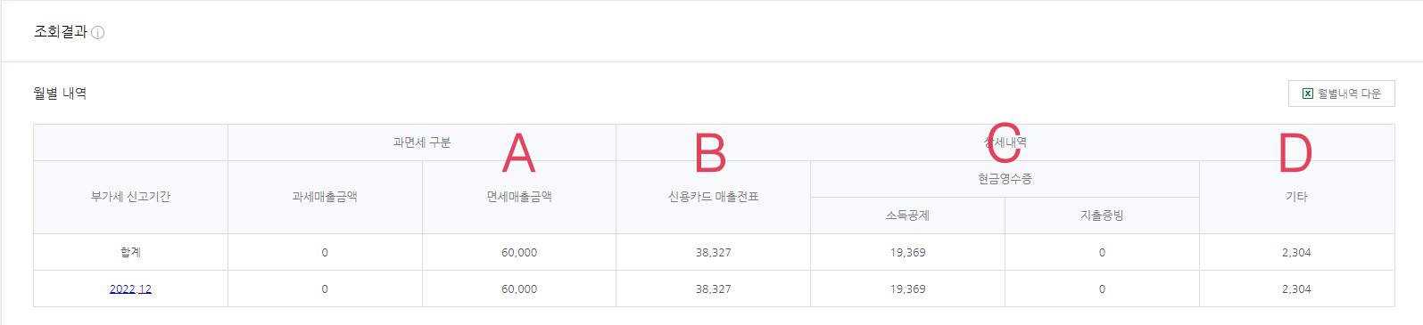 스마트 스토어 부가가치세 신고