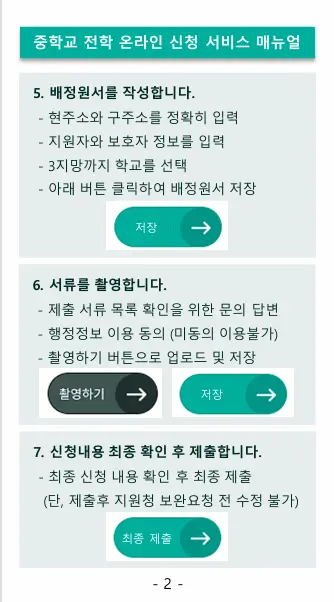 온라인 신청방법 (2)