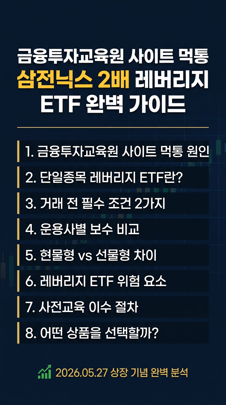 금융투자교육원 홈페이지, 사이트 먹통, 복구 일정, 삼성전자 SK하이닉스 2배 레버리지 종류 및 보수 비교, ETF 추천
