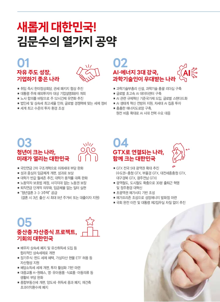 대통령선거 후보자 토론회 관련 이미지
