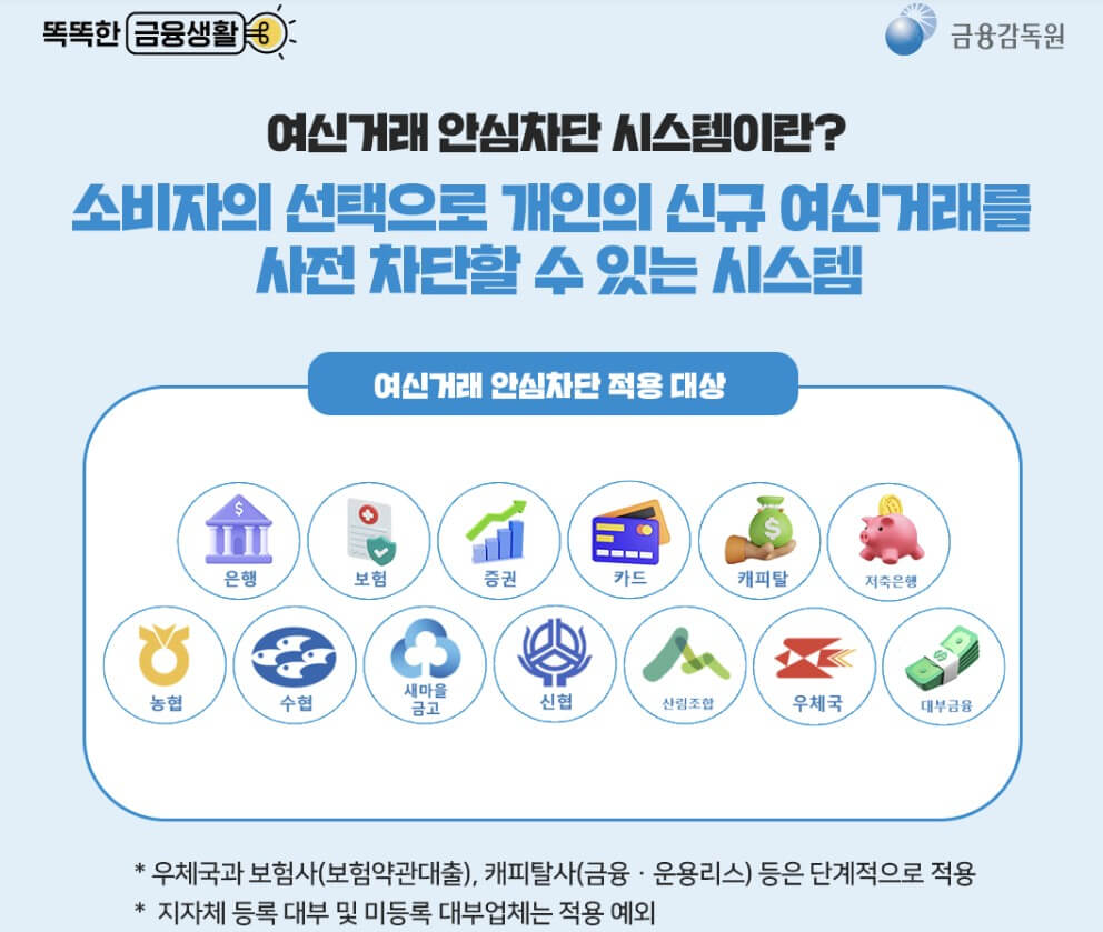 여신거래안심차단 서비스 신청