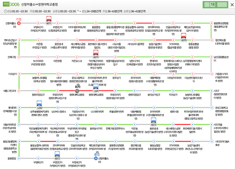 창원-3006번-노선