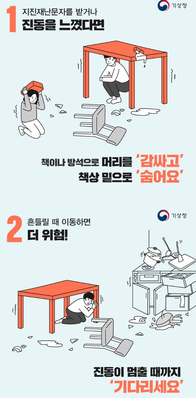지진발생 행동요령 1