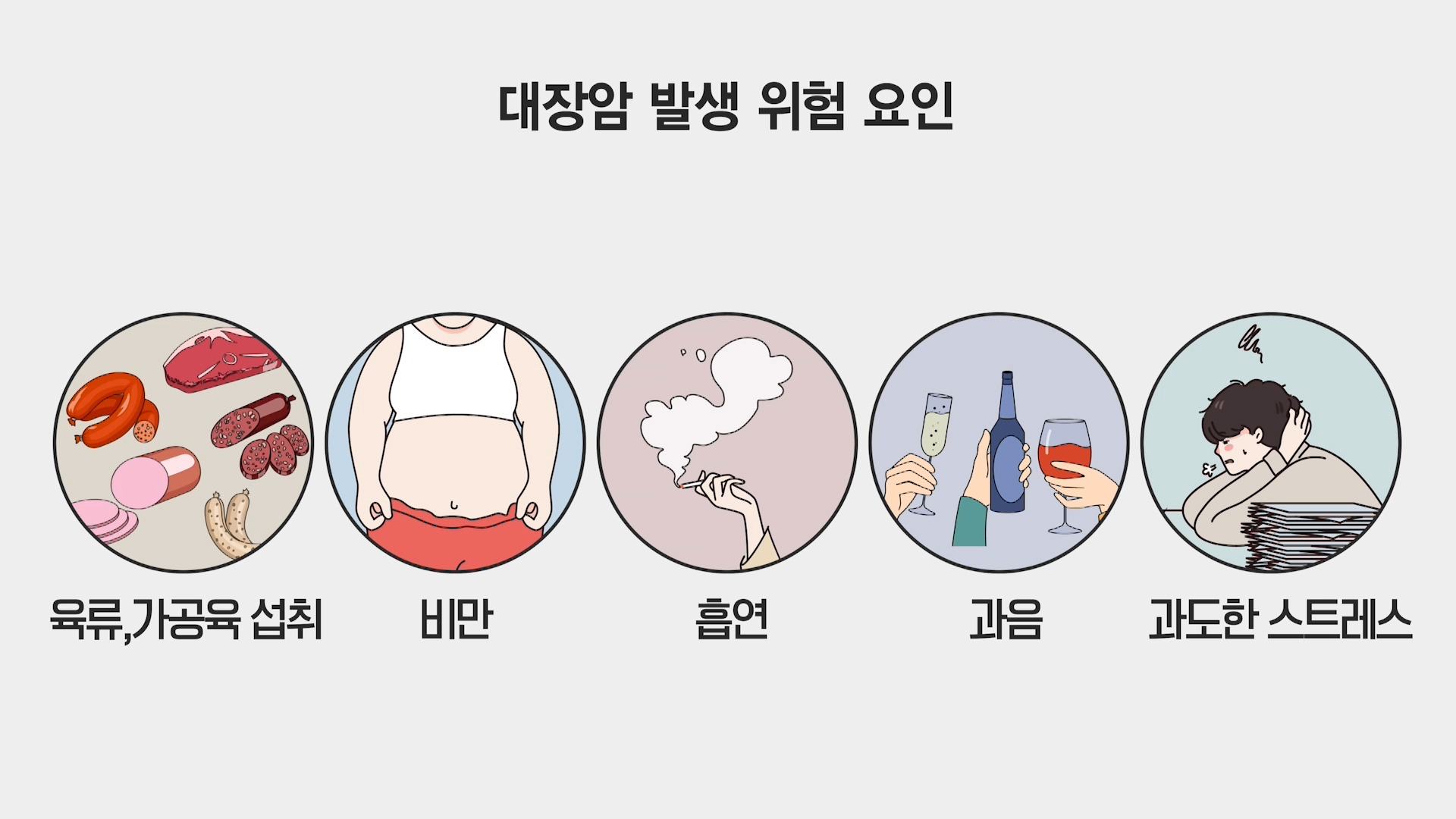 내장지방 체지방 염증 지방 돕는 수국잎 열수 추출물 대표 효능 3가지 및 부작용 알아보기