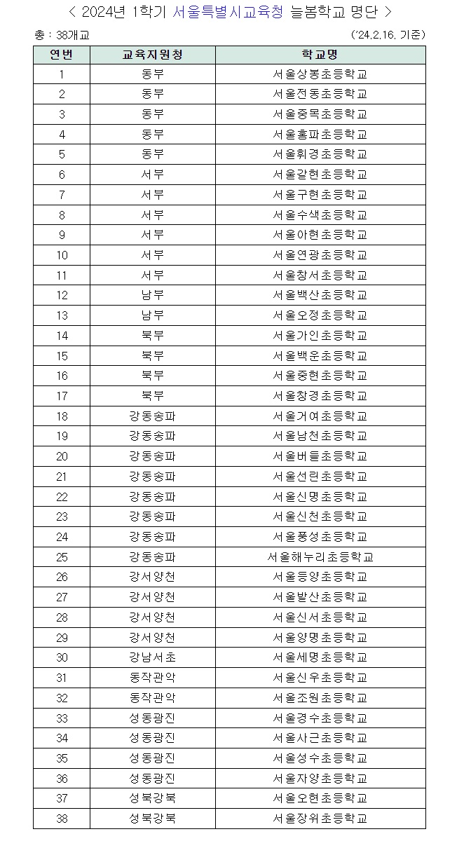 24년 1학기 늘봄학교 명단