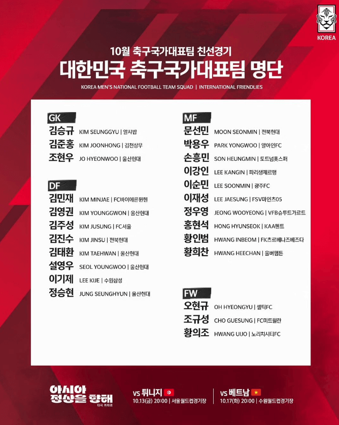 축구 국가대표 평가전 친선경기 선수 명단