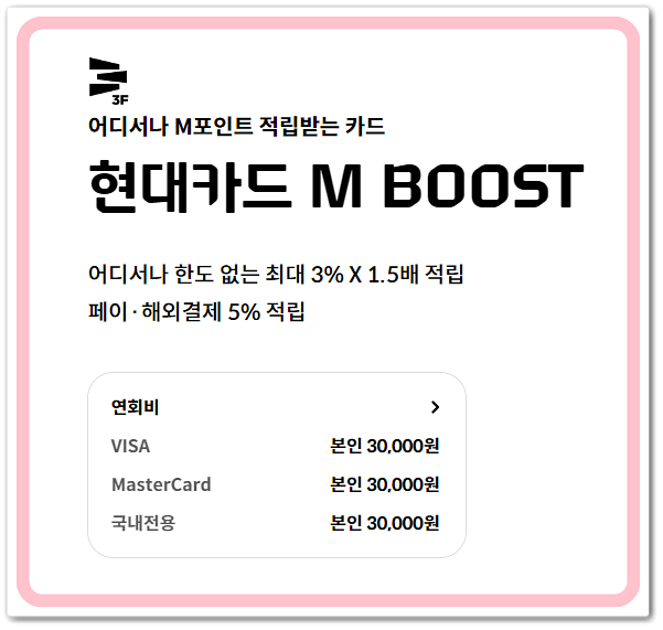 현대카드 m부스트 신용카드 혜택