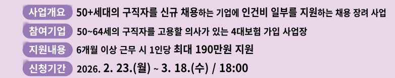 부산5064채용기업지원금 개요