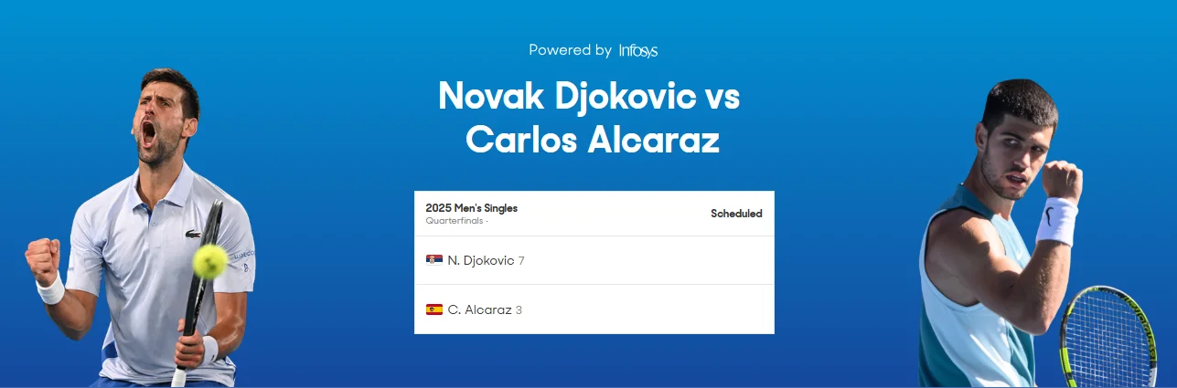 2025 호주오픈 테니스대회 중계 조코비치