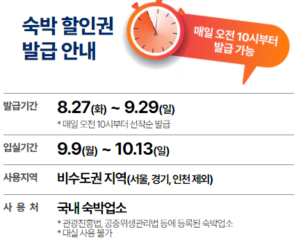 2024-대한민국-숙박세일-페스타-쿠폰-발급