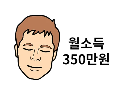 월소득 350만원 A씨 사례로 알아보기