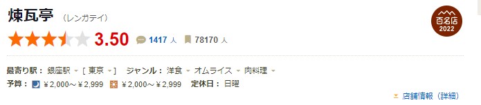 '렌가테이'라고 일본어로 적혀있고 아래에 평점 3.5라고 적혀있는 그림