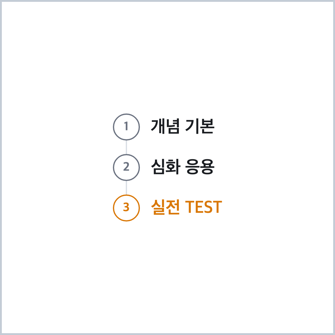 일품 에이급 중등수학 문제집 개념 기본, 심화 응용, 실전 TEST 구성 3단계 다이어그램