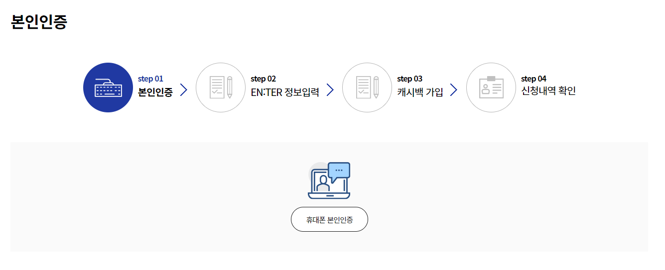 한전에너지캐시백 신청방법 이미지