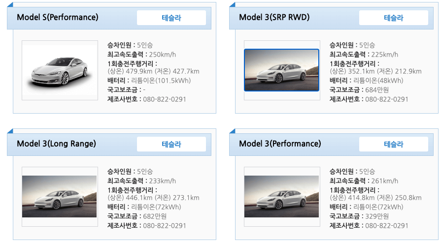 수소차 보조금 사이트