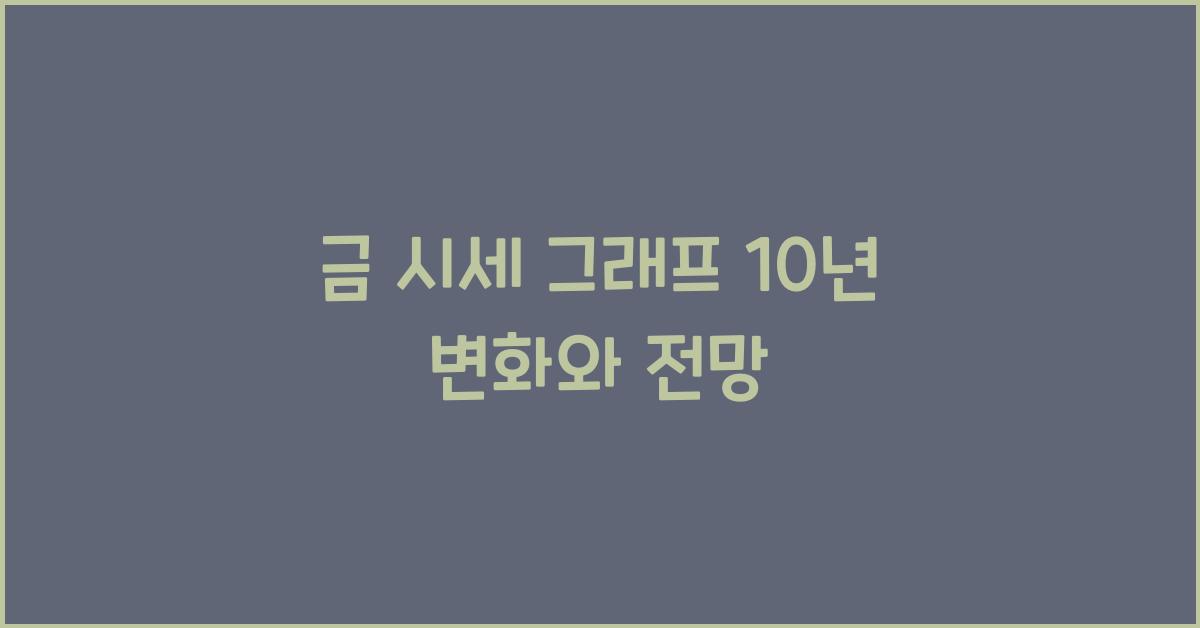 금 시세 그래프 10년