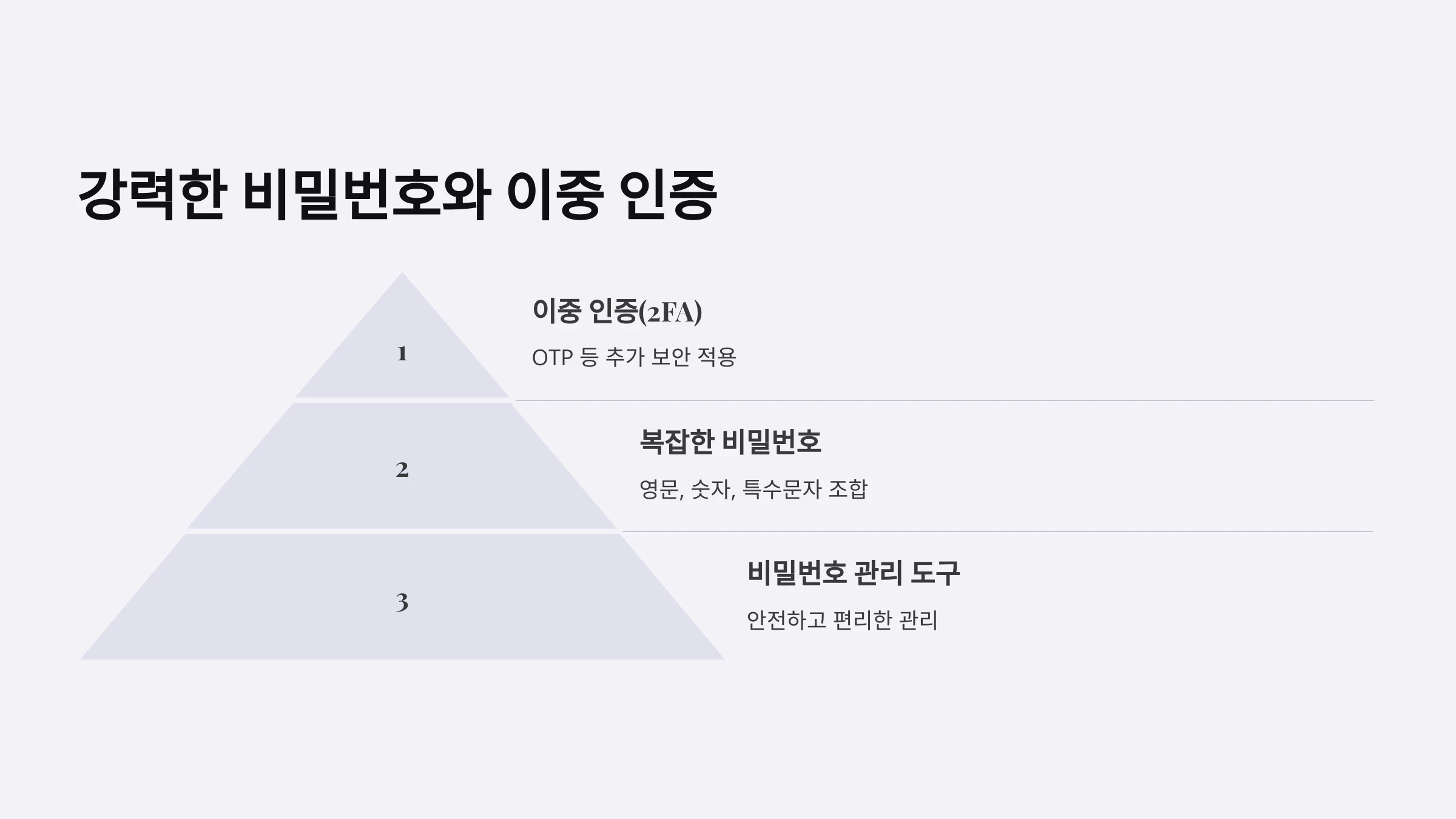 랜섬웨어-예방-방법